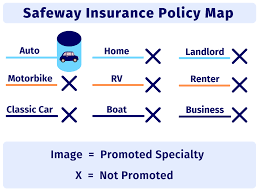 This safeway insurance review will cover safeway insurance ratings by real users for overall satisfaction and claims, cost, billing, and service satisfaction. Payment Address Safeway Auto Insurance Pay By Phone
