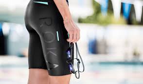 Triathlon Wetsuits Skinsuits Roka Mens Sim Elite Ii