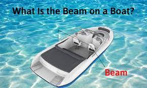 what is the beam on a boat fully