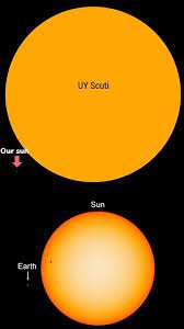 Also, r.i.p uy scuti's spot for the largest star. Uy Scuti Is The Largest Star That We Know Of Makes You Think About How Tiny We Actually Are In The Universe 9gag