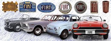 Fiat Colour Codes