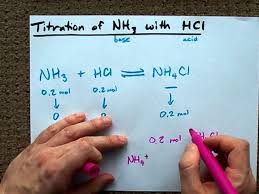 nh3 with hcl titration