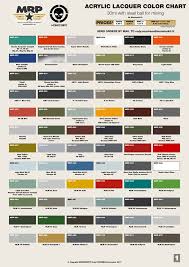 Is There A Color Chart Or A Full List Of Mr Paint Paints