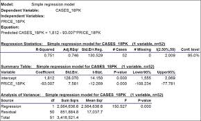 regression example simple model