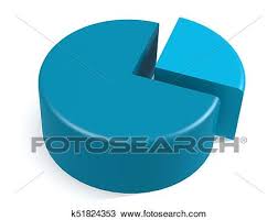 Blue Pie Chart With 25 Percent Drawing K51824353 Fotosearch