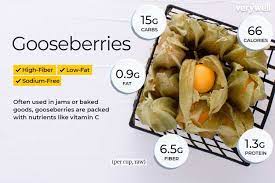 gooseberry nutrition facts and health