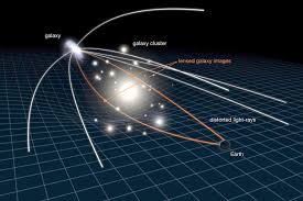 If kashlinsky is correct, then dark matter might be composed of these primordial black holes, all galaxies might be embedded within a vast sphere of black holes, and the early universe might have. Now We Know That Dark Matter Isn T Primordial Black Holes Universe Today