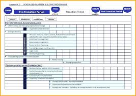 Business Plan Financial Template Excel Skincense Co