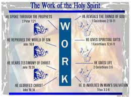 The Work Of The Holy Spirit Spiritual Holy Spirit Word