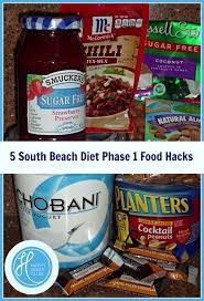 5 South Beach Diet Phase 1 Food Hacks Happy Wives Club gambar png
