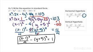 Writing Equations Of Hyperbolas In