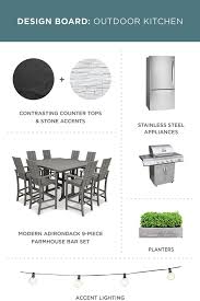 planning an outdoor kitchen polywood blog
