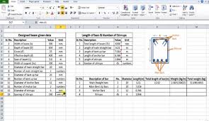 quantity of steel or reinforcement