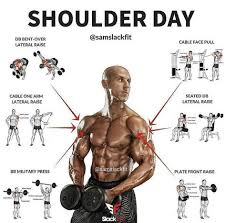 Shoulder Workout Shoulderworkout Shoulder Shoulderday