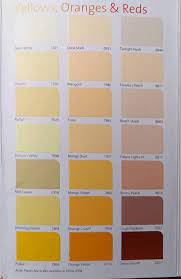 Asian Paints Ace Exterior Emulsion 10