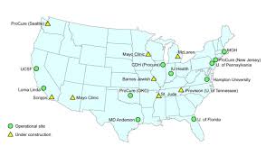 clinical case for proton beam therapy