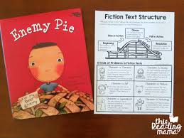 Fiction Story Elements And Text Structure