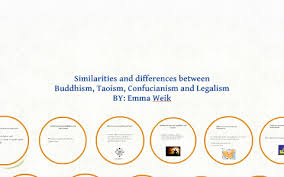 Similarities And Differences Between Buddhism Taoism Confu
