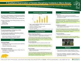 Research Poster Presentations Faculty Of Kinesiology Sport And
