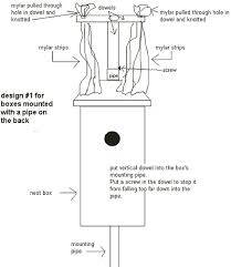 Sparrow Er Designs And Instructions