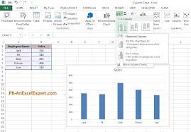 Column Chart Pk An Excel Expert
