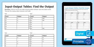 Input Output Tables Find The Output