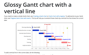 Glossy Gantt Chart With A Vertical Line Excell Gantt