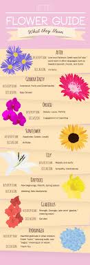 ftd flower guide fresh by ftd