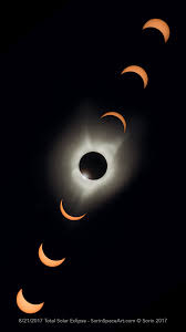 Share on pinterest share on facebook share on twitter. Free Eclipse Wallpapers For Iphone Mile High Astronomy