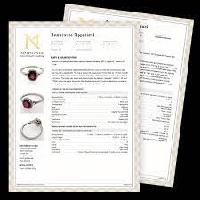jewelry appraisals demystifying the