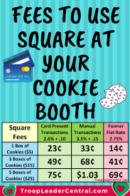 The following is an example of a swiped $100.00 payment with an added surcharge. What Is The Cost To Use A Square Card Reader At A Girl Scout Cookie Booth