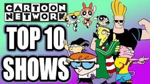 cartoon network nostalgic tv shows