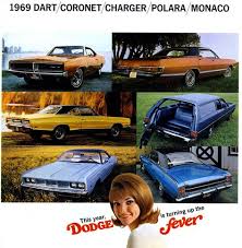 1969 Dodge Daytona Charger Color Chart Manufacturer