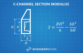 section modulus calculators and