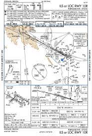 jeppesen and faa charts
