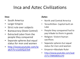 Ppt Inca And Aztec Civilizations Powerpoint Presentation