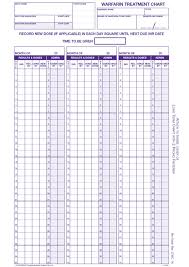 Warfarin Chart Vertical Administration Columns Shop