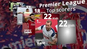 Leicester city star striker jamie vardy won the golden boot for the 2019/20 season by the narrowest of margins, a goal, despite not scoring on the final day. 1b2t7vdgxltmrm