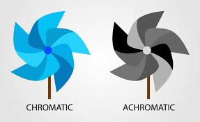 Chromatic And Achromatic Colors