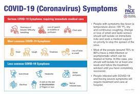coronavirus how to treat covid 19 at