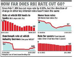 You can avail a deduction of up to ₹ 1.5 lakh in income tax on payment of its principal, while today we will tell about top home loan (hl) interest rates of all banks and nbfcs 2019. Rbi Snips Interest Rate Another 0 25 Lowers 2019 20 Growth Forecast To 7 2 Times Of India