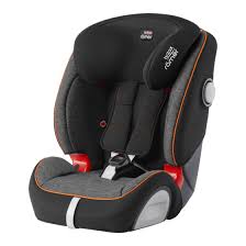 Britax Romer Evolva 123 Sl Sict User