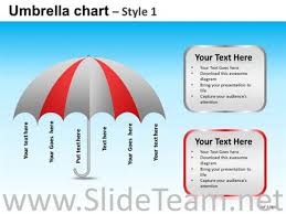 Umbrella Text Boxes Ppt Slide Powerpoint Diagram