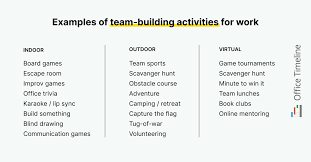plan the best team building activities