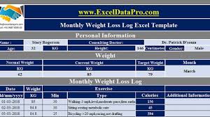 Download Monthly Weight Loss Log With Charts Excel Template