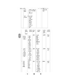 english arabic translation