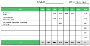 employee hours tracker what you should