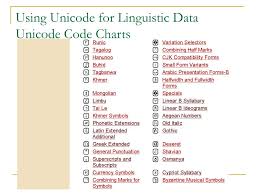 Ppt Using Unicode For Linguistic Data Powerpoint