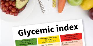 9 Reasons Why The Glycemic Index Is Not Accurate Martha