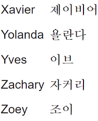 names written in korean letters part xyz